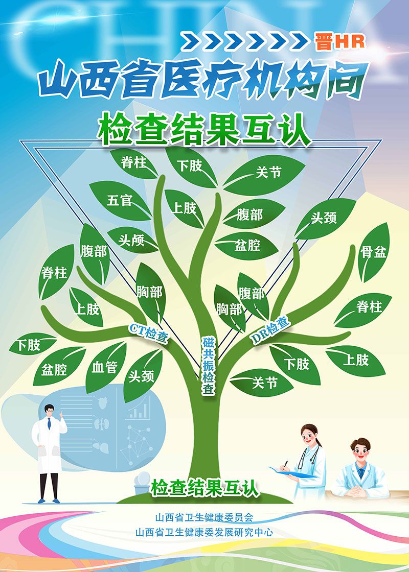 山西省医疗机构间检查检验结果互认(图1)